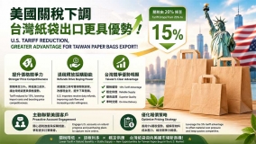 Lower Tariffs. Stronger Advantage.